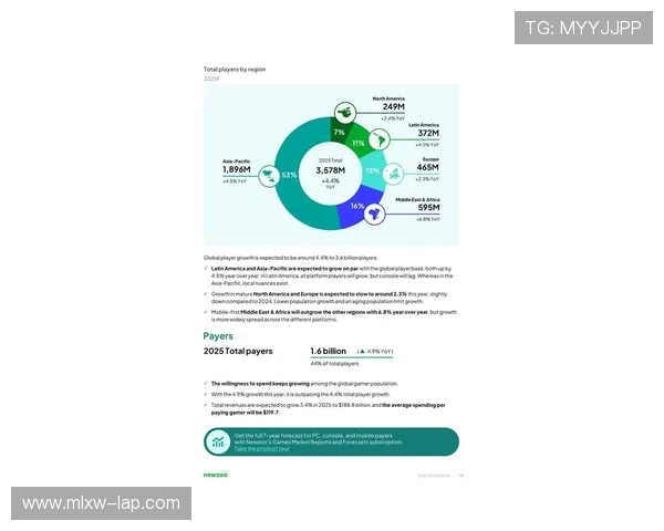 《2025年全球电竞产业趋势解析 电竞赛事与职业选手发展前景展望》