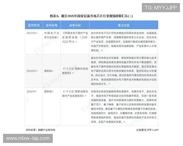 《2025年全球电竞行业发展趋势分析与新兴战队崛起趋势》 《2025年全球电竞行业发展趋势分析与新兴战队崛起趋势》