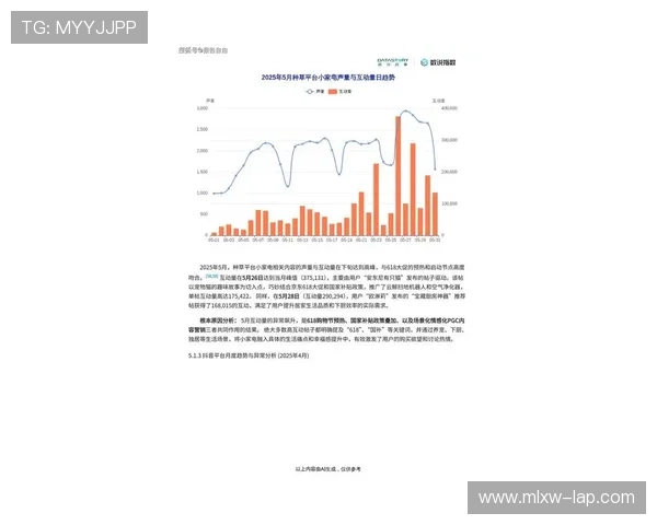 《2025年电竞行业发展趋势分析：新兴赛道崛起与职业化进程加速》