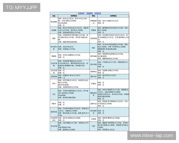 富勒姆足球俱乐部历史发展与现代化转型探析