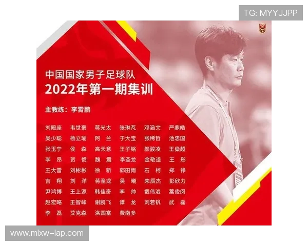 中国足球迎来新变革 国足集训名单公布年轻球员成重点培养对象 中国足球迎来新变革 国足集训名单公布年轻球员成重点培养对象
