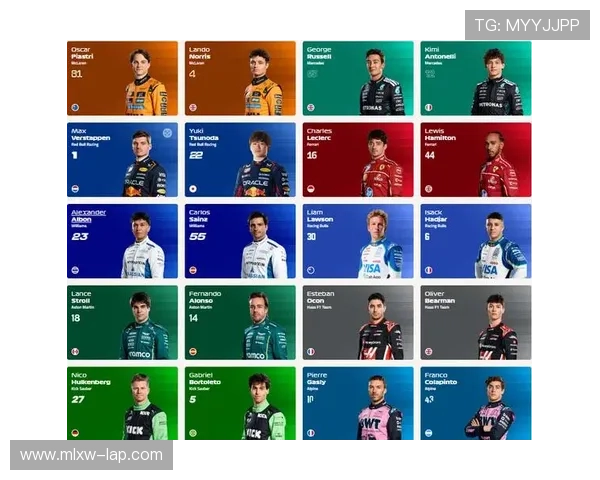 F1赛季倒计时全球车队阵容更新 聚焦新赛季热门车手与技术革新 F1赛季倒计时全球车队阵容更新 聚焦新赛季热门车手与技术革新