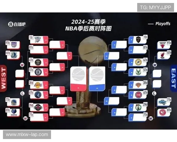 湖人勇士焦点对决引爆联盟格局交易传闻再起季后赛悬念升级全面化